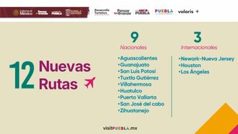 Volaris opererá 9 rutas nacionales y 3 internacionales en el Aeropuerto de Puebla | Gobierno de Puebla