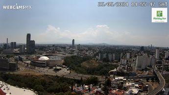 Volcán Popocatépetl visto desde Puebla EN VIVO / Webcams de México