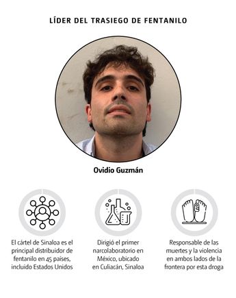 Líder del trasiego de fentanilo. | Especial