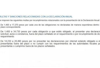 Multas declaración anual SAT