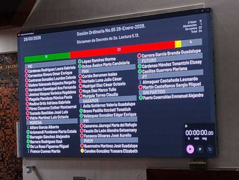 Algunos legisladores registraron una abstención o su estatus apareció como un reloj | Gloria Reza