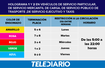 Hoy no Circula en Puebla