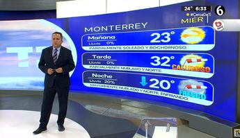 Clima miércoles 28 de febrero Monterrey