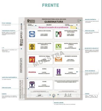 Muestra de la boleta para emitir voto por candidata o candidato a la gubernatura de Jalisco / IEPC Jalisco