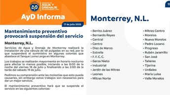 Cortes de agua Monterrey del 18 julio 2025