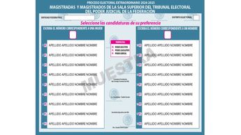 Magistraturas de la Sala Superior del TEPJF / Especial
