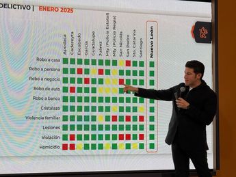 El gobernador Samuel García presentó el Semáforo Delictivo de la Fiscalía de Nuevo León. | Víctor González