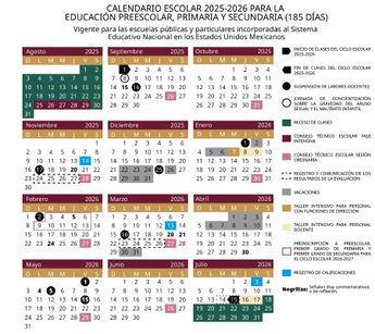 Calendario escolar 2025-2026