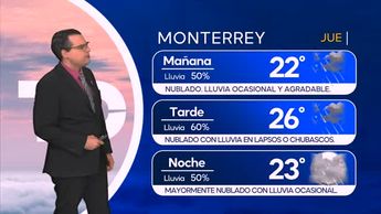 Pronóstico del tiempo en Monterrey para el jueves 25 de julio