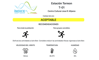 Monitoreo de calidad del aire en Torreón