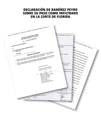 Declaración de Ramírez Peyro sobre su paso como infiltrado. | Especial