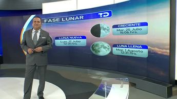 Pronóstico del tiempo para Monterrey, con Abimael Salas - 18  de julio de 2023