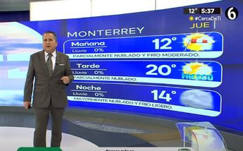 Clima Monterrey jueves 29 de febrero