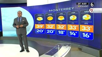 Pronóstico del tiempo para Monterrey, con Abimael Salas - 08 de abril de 2024