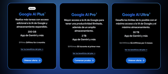 Planes de Google IA.