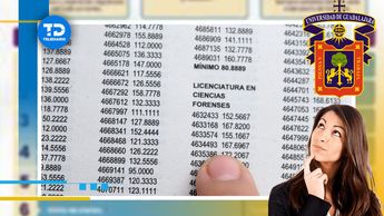 Resultados del examen de admisión de la UDG / Especial