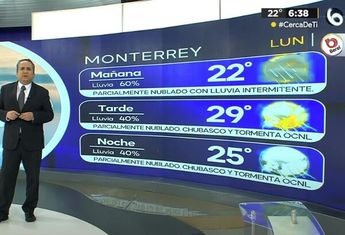 Clima en Monterrey lunes 24 junio 2024
