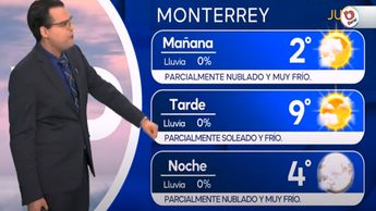 Clima el 20 de febrero | Especial