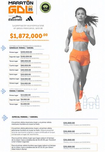 La premiación económica total del Maratón de Guadalajara es de un millón 872 mil pesos | Maratón de Guadalajara