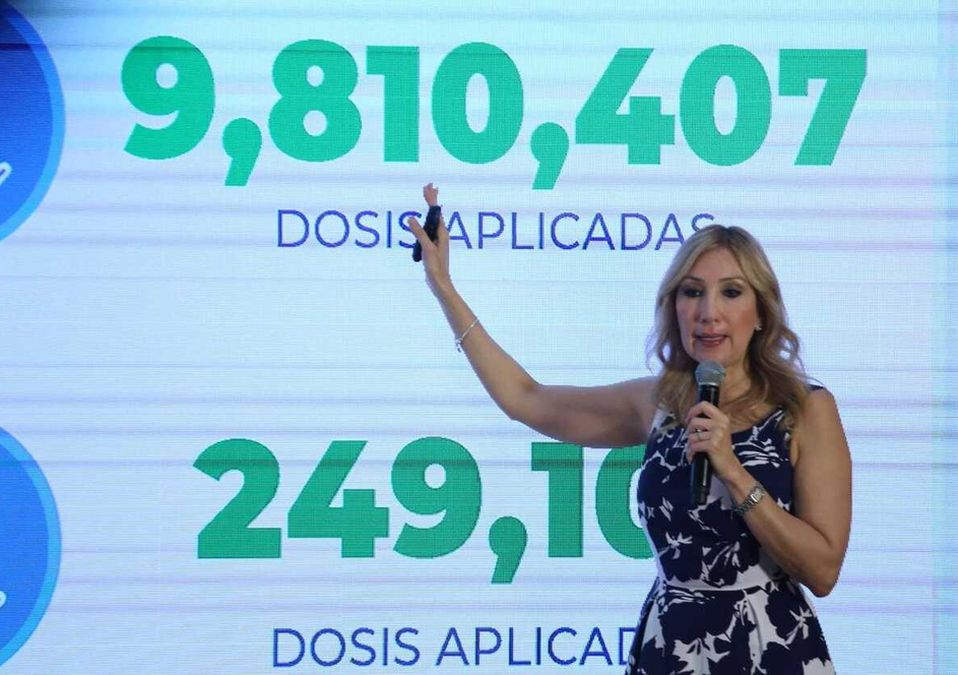 | Jorge López