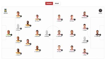 Alineaciones Tigres vs Inter de Miami