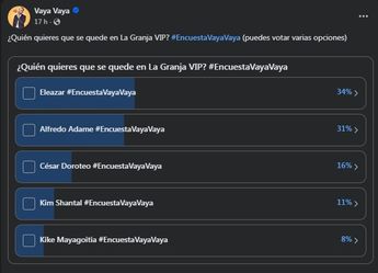 Así van las votaciones según Vaya Vaya. | Foto: Facebook Vaya Vaya.