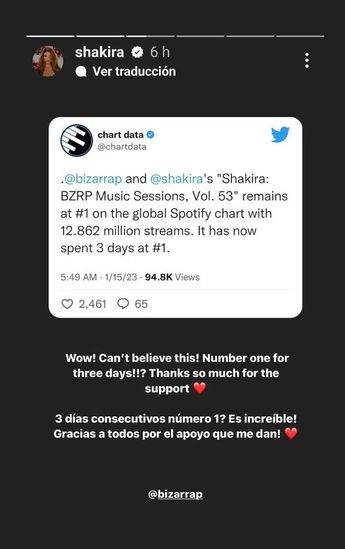 La nueva canción de Shakira continúa batiendo récords