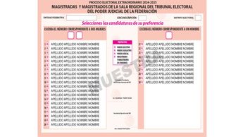 Magistraturas de las Salas Regionales del TEPJF / Especial