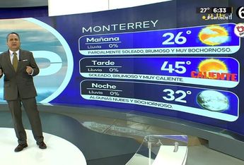 Clima Monterrey jueves 9 de mayo