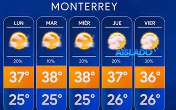 Pronóstico del tiempo | Especial