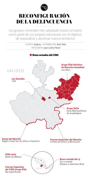 Fuerzas Especiales Mencho, brazo armado del CJNG. | Especial