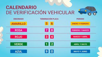 Calendario de verificación en CdMx y Edomex para el primer semestre del 2026. | Sedema