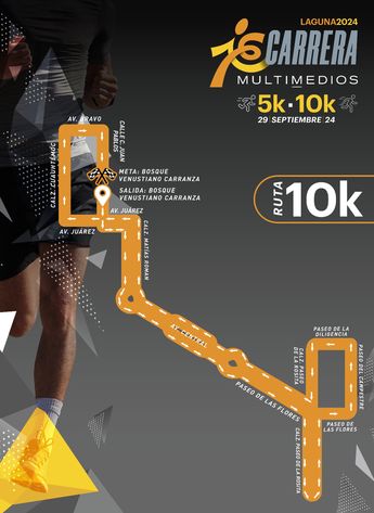 Recorrido 10k Multimedios Laguna 2024