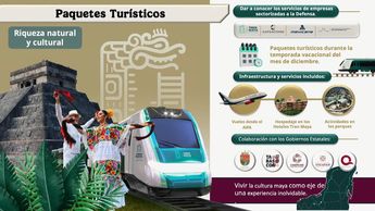 Anuncio de paquetes turísticos en el sureste