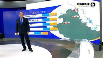 Pronóstico del tiempo para Monterrey, con Abimael Salas - 18 de octubre de 2022