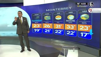 Pronóstico del tiempo para Monterrey, con Abimael Salas - 09 de octubre de 2023
