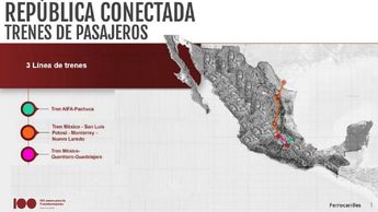 Proyecto de las rutas conectadas que sugirió Claudia Sheinbaum / Especial