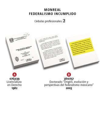 Ricardo Monreal, federalismo incumplido. | Especial