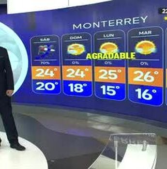 Pronóstico del tiempo para Monterrey, con Abimael Salas - 13 de octubre de 2023