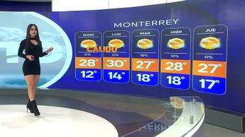 Pronóstico del tiempo para Monterrey, con Jacky Ainley - 01 de febrero de 2025