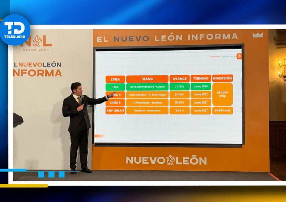 La Línea 4 del Metro solo recorrerá 7.62 kilómetros | Víctor González