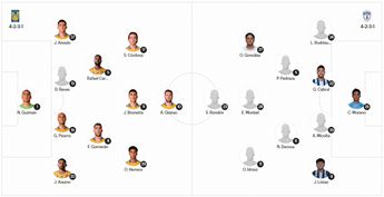 Alineaciones Tigres vs Pachuca