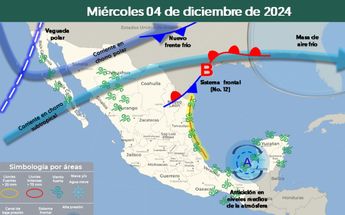 Clima 4 diciembre