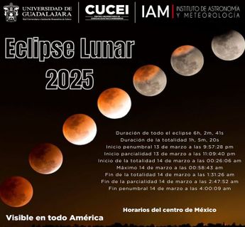 Eclipse Lunar Total | IAM Cucei UdeG