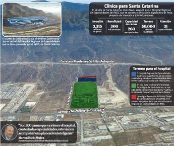 La unidad contará con 260 camas y dará servicio, entre otros, a los 35 mil trabajadores que se esperan por la llegada de Tesla. | Especial
