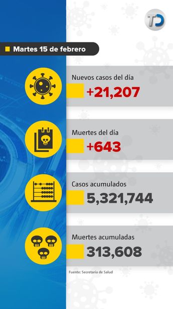 Muertes por covid-19 en México. / Cortesía