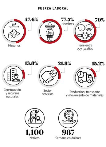 Los mexicanos, en gran parte, sólo buscan una mejor vida en el extranjero / Especial.
