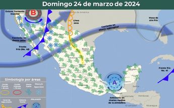 Octava Tormenta Invernal