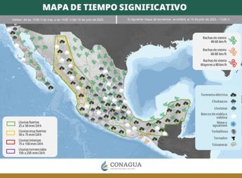 Mapa de tiempo significativo de Conagua | Vía X Conagua