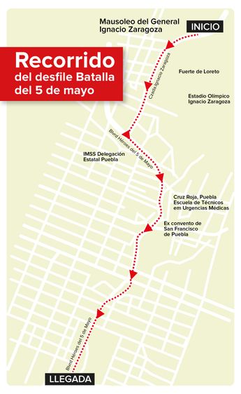 Recorrido del desfile del 5 de Mayo en Puebla